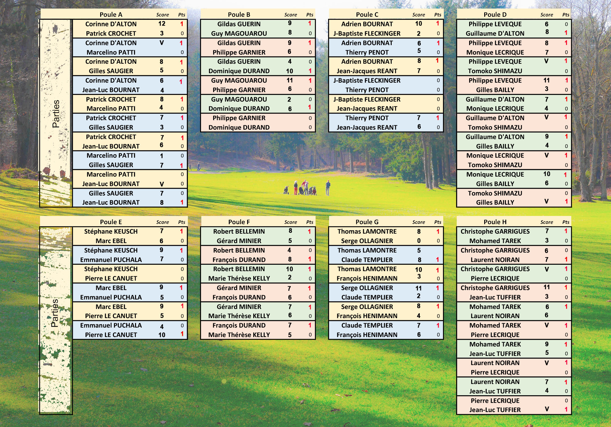 Tableau%20phase%20finale%20copie